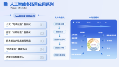 2026武汉数信科技有限公司企业书V9.0(定稿)_25 (400x225).png 2026武汉数信科技有限公司企业书V9.0(定稿)_25 (400x225).png