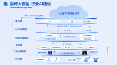 2026武汉数信科技有限公司企业书V9.0(定稿)_23 (400x225).png 2026武汉数信科技有限公司企业书V9.0(定稿)_23 (400x225).png